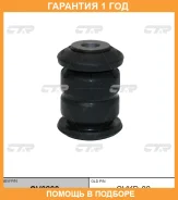 ����������� CTR / GV0288 �������� 12 ��� GV0288 ����