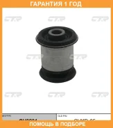 ����������� CTR / GV0291 �������� 12 ��� GV0291 ����