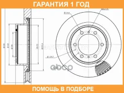 ���� ��������� ����� HOSU / HSDB0168 �������� 12 ��� HSDB0168 ����