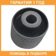 ����������� CTR / GV0687 �������� 12 ��� GV0687 ����