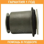 ����������� CTR / GV1088 GV1088 ����