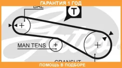 ������ ��� Gates / 5257XS �������� 12 ��� 5257XS ����