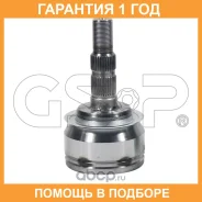 ��������� ��������, ��������� ��� GSP / 821043 �������� 12 ��� 821043 ����