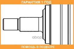 ��������� ��������, ��������� ��� GSP / 824095 �������� 12 ��� 824095 ����