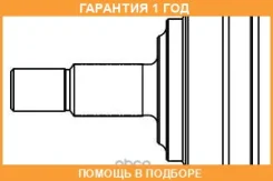 ���� GSP / 841047 �������� 12 ��� 841047 ����