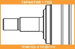 ���� ������� GSP / 899085 �������� 12 ��� 899085 ����