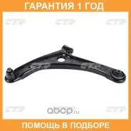 ����� �������� CTR / CQCR2L �������� 12 ��� CQCR2L ����