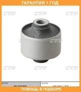 ����������� CTR / GV0022 �������� 12 ��� GV0022 ����