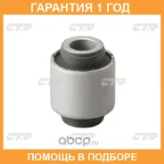 ����������� CTR / GV0068 �������� 12 ��� GV0068 ����