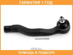 ���������� ������� HOSU / Hstre0055 �������� 12 ��� HSTRE0055 ����