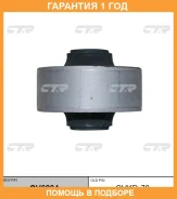 ����������� CTR / GV0284 �������� 12 ��� GV0284 ����
