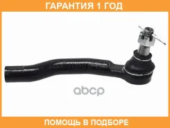 ���������� ������� HOSU / Hstre0195 �������� 12 ��� HSTRE0195 ����
