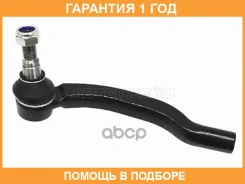 ���������� ������� ���� HOSU / Hstre0201 �������� 12 ��� HSTRE0201 ����