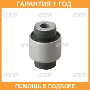 ����������� CTR / CVHO2 �������� 12 ��� ���� �� 4 �� CVHO2 ����