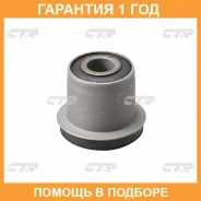 ����������� CTR / CVIS2 �������� 12 ��� ���� �� 4 �� CVIS2 ����