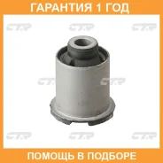����������� CTR / CVKH143 �������� 12 ��� ���� �� 2 �� CVKH143 ����