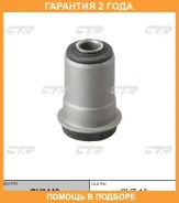 ����������� CTR / GV0448 �������� 24 ��� GV0448 ����
