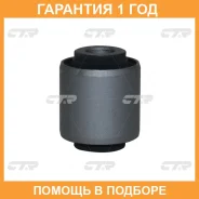 ����������� CTR / CVSU4 �������� 12 ��� ���� �� 4 �� CVSU4 ����