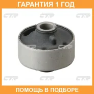 ����������� CTR / CVT1 �������� 12 ��� CVT1 ����
