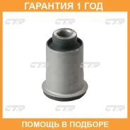 ����������� CTR / CVT40 �������� 12 ��� ���� �� 2 �� CVT40 ����
