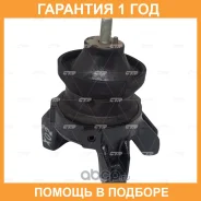 ����� ��������� CTR / GZ0028 �������� 12 ��� GZ0028 ����