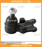 ����� ������� CTR / CB0151 �������� 12 ��� CB0151 ����