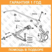 ����������� Fixar / FG0808 �������� 12 ��� FG0808 ����