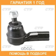 ���������� ������� ���� CTR / CE0321 �������� 12 ��� CE0321 ����