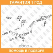 ����� ������� ������ �����/������ Fixar / FK0202 �������� 12 ��� FK0202 ����