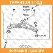 ����� ������� Fixar / FK0205 �������� 12 ��� FK0205 ����