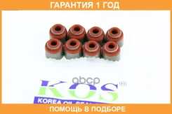 �������� ������������ KOS / KOVS070 �������� 12 ��� KOVS070 ����