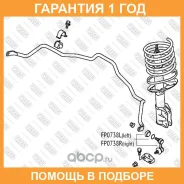 ������ ������������� ����� ��� Fixar / FP0738L FP0738L ����