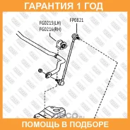 ���� ������������� �������� �����/������ Fixar / FP0821 FP0821 ����