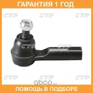 ���������� ������� ���� CTR / CE0580 �������� 12 ��� CE0580 ����