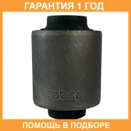 ����������� CTR / GV1198 �������� 12 ��� GV1198 ����