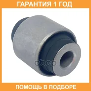 ����������� CTR / GV1195 �������� 12 ��� GV1195 ����