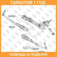 ���������� ������� ���� ����� Fixar / FS0525L �������� 12 ��� FS0525L ����