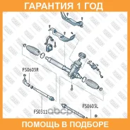 ���������� ������� ���� ����� Fixar / FS0603L �������� 12 ��� FS0603L ����