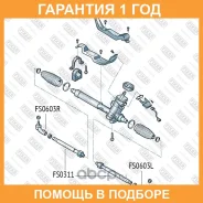 ���������� ������� ���� ������ Fixar / FS0603R �������� 12 ��� FS0603R ����