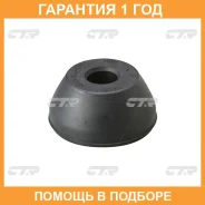 ������ CTR / CVHO17 �������� 12 ��� CVHO17 ����