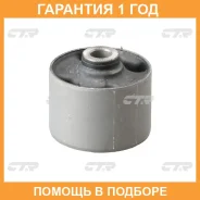 ����������� CTR / CVKH73 �������� 12 ��� CVKH73 ����