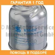 �������� ������ Kolbenschmidt / 50013636 �������� 12 ��� 50013636 ����