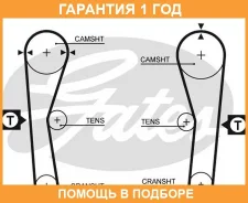 ������ ��� Gates / 5027 �������� 12 ��� 5027 ����