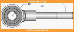 ���� / ������, ������������ MOOG / NILS1168 �������� 12 ��� NILS1168 ����