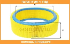 ������ ��������� Goodwill / AG371 �������� 12 ��� AG371 ����