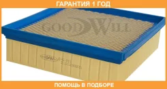 ������ ��������� Goodwill / AG910 �������� 12 ��� AG910 ����
