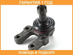 ������ ����������� �������� / ����������� ������ GMB / 01020415 �������� 12 ��� 01020415 ����
