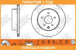 ���� ��������� ������ NIBK / RN1234 �������� 12 ��� ���� �� 2 �� RN1234 ����