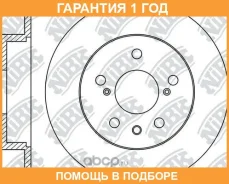 ���� ��������� ������ NIBK / RN1693 �������� 12 ��� ���� �� 2 �� RN1693 ����