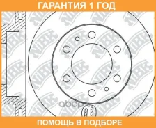 ���� ��������� �������� NIBK / RN1945 �������� 12 ��� ���� �� 2 �� RN1945 ����